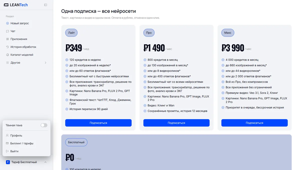 Оплата Synth AI картой РФ